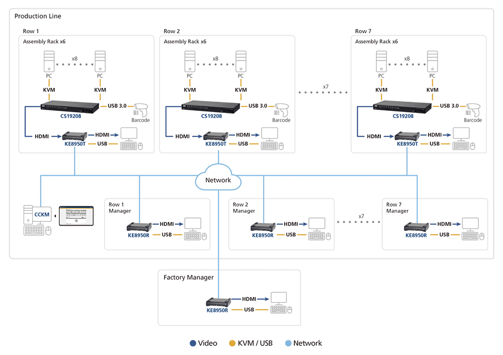 Connection Diagram