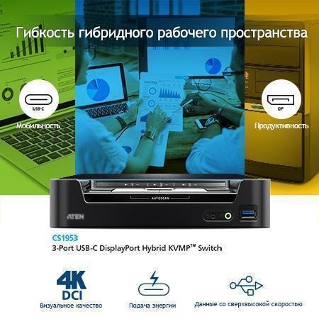 Гибкость для рабочего стола. Умная работа с DisplayPort и подключением USB-C.