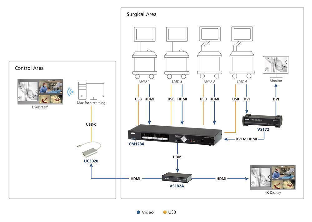 Connection Diagram