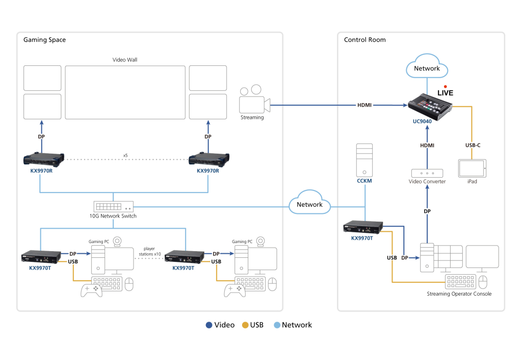 Diagram.jpg Diagram.jpg