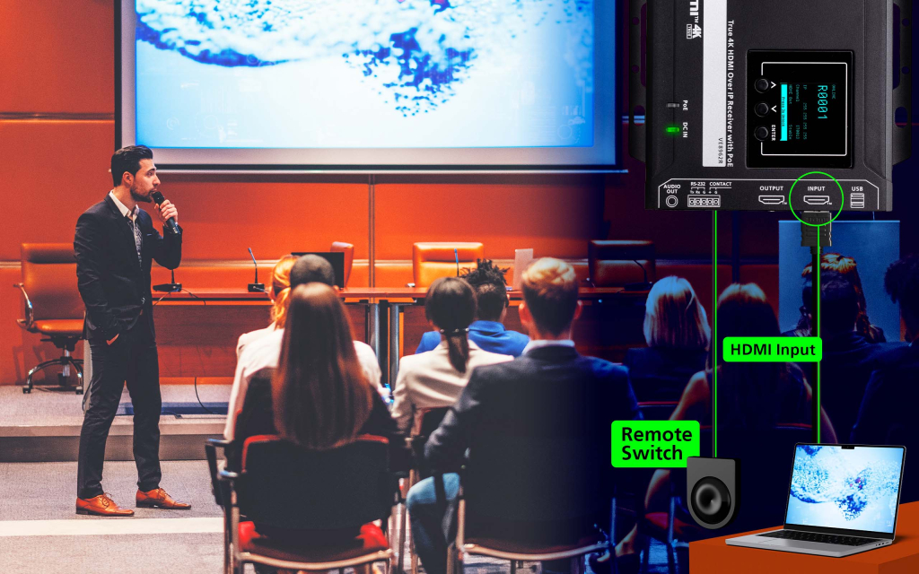 06-Local-HDMI.jpg ATEN VE8962