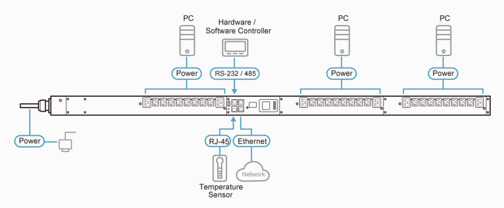 Diagram_Large_Line_PG98230G_PG98330G.png Diagram_Large_Line_PG98230G_PG98330G.png