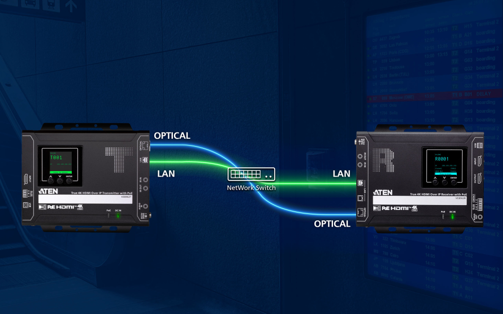 03-Data Transmission Redundancy.jpg ATEN VE8962