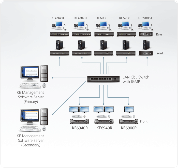 KE69_Diagrammma1.gif