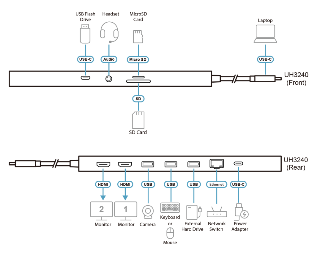 Diagram_Large_Line_UH3240 (1).png Diagram_Large_Line_UH3240 (1).png