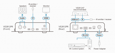 Приемник ATEN VE2812PR / VE2812PR-AT-G