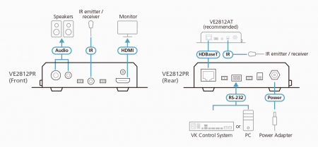 Удлинитель ATEN VE2812PR / VE2812PR-AT-G