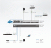 Консольный сервер ATEN SN0116A / SN0116A-AX-G