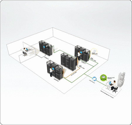 IP KVM переключатель для удаленного управления ATEN RCM416 / RCM416