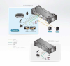 Настольный KVM Переключатель ATEN CS1922M / CS1922M-AT-G