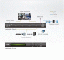 Матричный коммутатор ATEN VM6404H / VM6404H-AT-G