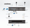 IP KVM Переключатель ATEN KN4164V / KN4164V-AX-G