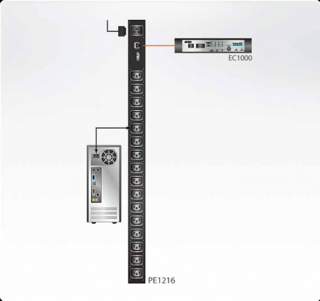 Блок распределения питания ATEN PE1216G / PE1216G-AX-G