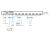 KVM консоль с переключателем ATEN CL5708IM / CL5708IM-ATA-RG