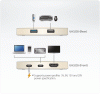 USB-C Мини Док-станция ATEN UH3235 / UH3235-AT