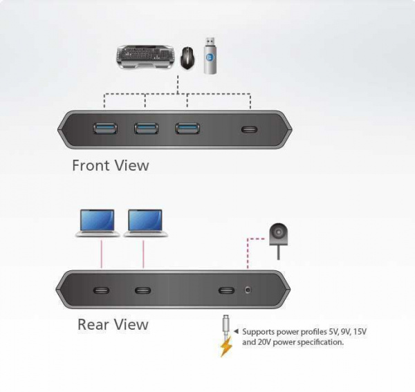 USB-C переключатель ATEN US3342 / US3342-AT