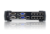Разветвитель ATEN VS1508T / VS1508T-A7-G