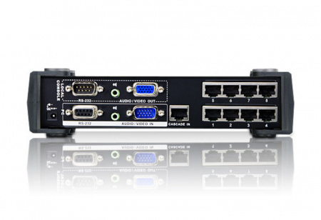 Разветвитель ATEN VS1508T / VS1508T-A7-G