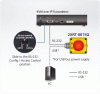 Блок контроля доступа KVM по IP  ATEN 2XRT-0015G / 2XRT-0015G