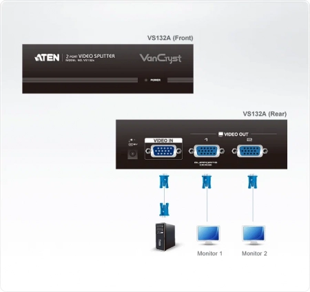 Разветвитель ATEN VS132A / VS132A-AT-G