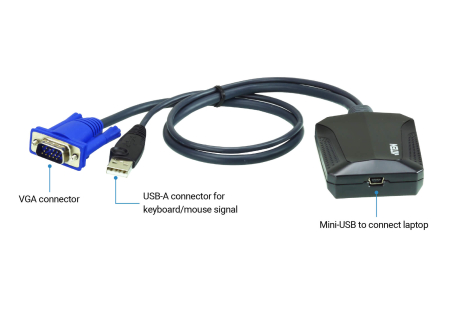 KVM переключатель ATEN CV211CP / CV211CP-AT