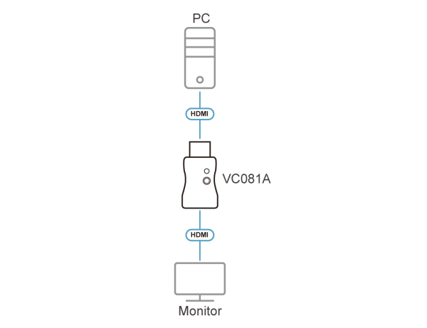 Эмулятор ATEN VC081A / VC081A-AT