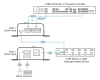 Блок расширения ATEN VK211 / VK211-AT