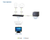 Система управления VK330 / VK330-AT