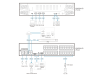 IP KVM переключатель ATEN KN8064VB / KN8064VB-AX-G
