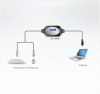 KVM адаптер ATEN UC10KM / UC10KM-AT