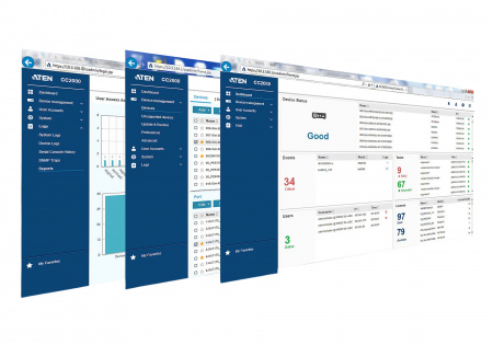 Программное обеспечение ATEN CC2000 3.0 / CC2000 3.0