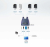 KVM переключатель ATEN CS64US / CS64US-AT
