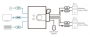 KVM переключатель ATEN CS22HF / CS22HF-AT