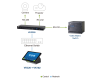 Система управления ATEN VK320 / VK320-AT
