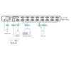 KVM консоль с переключателем ATEN CL5716IM / CL5716IM-ATA-RG
