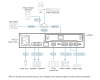 Плата расширения ATEN AP901 / AP901-AT