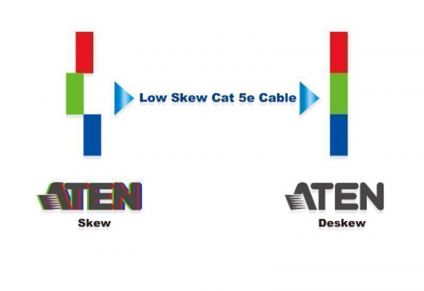 Кабель Cat 5e ATEN 2L-2801 / 2L-2801