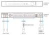 IP KVM шлюз ATEN KG0032 / KG0032-AX-G
