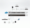 Консольный сервер ATEN SN0148 / SN0148-AX-G