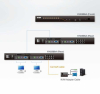 Cat5 KVM переключатель ATEN KH2508A / KH2508A-AX-G