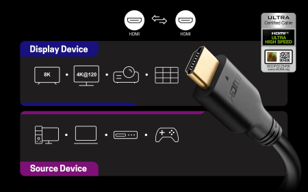 Сверхскоростной кабель HDMI ATEN 2L-7D02H21 / 2L-7D02H21
