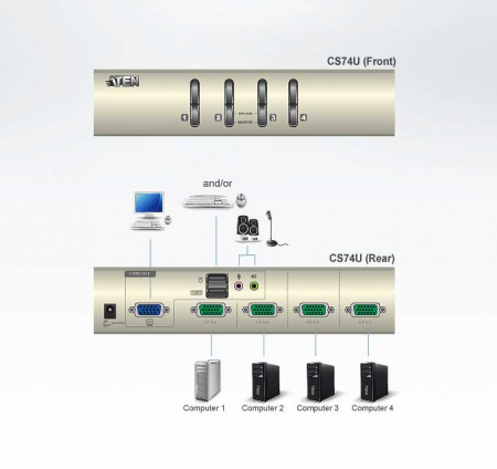 Настольный KVM Переключатель ATEN CS74U / CS74U-AT