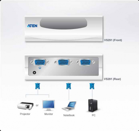 Коммутатор видеосигналов ATEN VS291 / VS291-AT-G