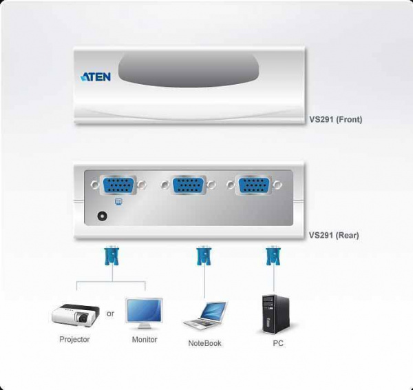 Коммутатор видеосигналов ATEN VS291 / VS291-A7-G