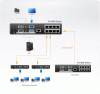 Разветвитель ATEN VS1508T / VS1508T-A7-G