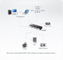 USB концентратор с магнитным креплением ATEN UH284Q9Z-AT / UH284Q9Z-AT