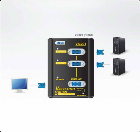 Коммутатор видеосигналов ATEN VS201 / VS201-AT-G