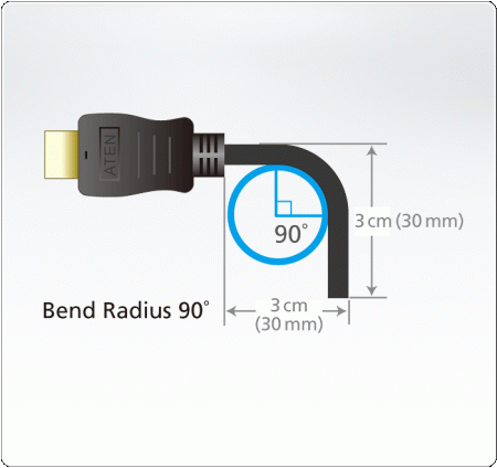 Кабель HDMI ATEN 2L-7D02H / 2L-7D02H