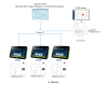 Система бронирования ATEN VK430 / VK430-AT