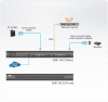 Консольный сервер ATEN SN9116CO / SN9116CO-AXA-G